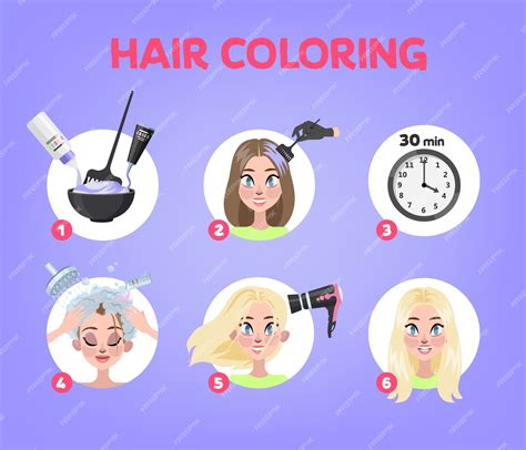 The Ultimate Guide to Hair Color Application in 2023: Step-by-Step Tutorials, Trends, and Tips