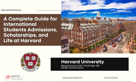 The Ultimate Guide to Harvard University: Unlocking Excellence in Academia