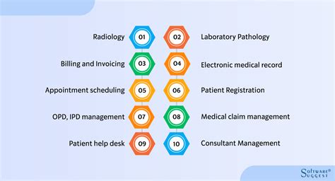 The Ultimate Guide to Health Holders: Taking Ownership of Your Medical Information