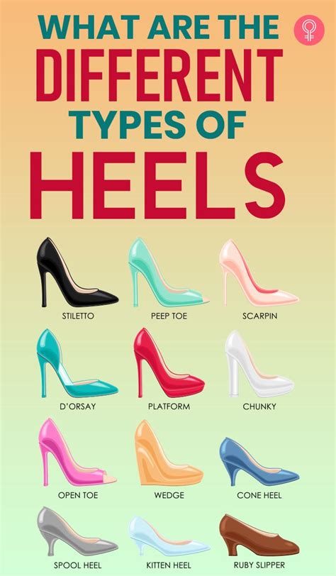 The Ultimate Guide to Heel Types: Embracing Style and Functionality