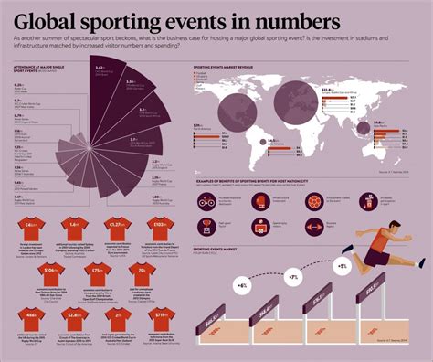 The Ultimate Guide to Hurley International: Unlocking Global Sporting Potential