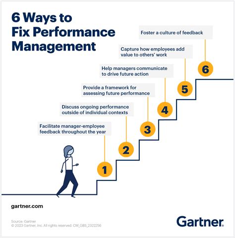 The Ultimate Guide to Improving Your OfficialNMJ Performance: Strategies, Tips, and Resources