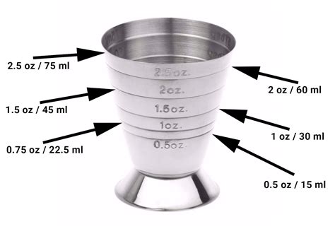 The Ultimate Guide to Jiggers: Measurement, Benefits, and More