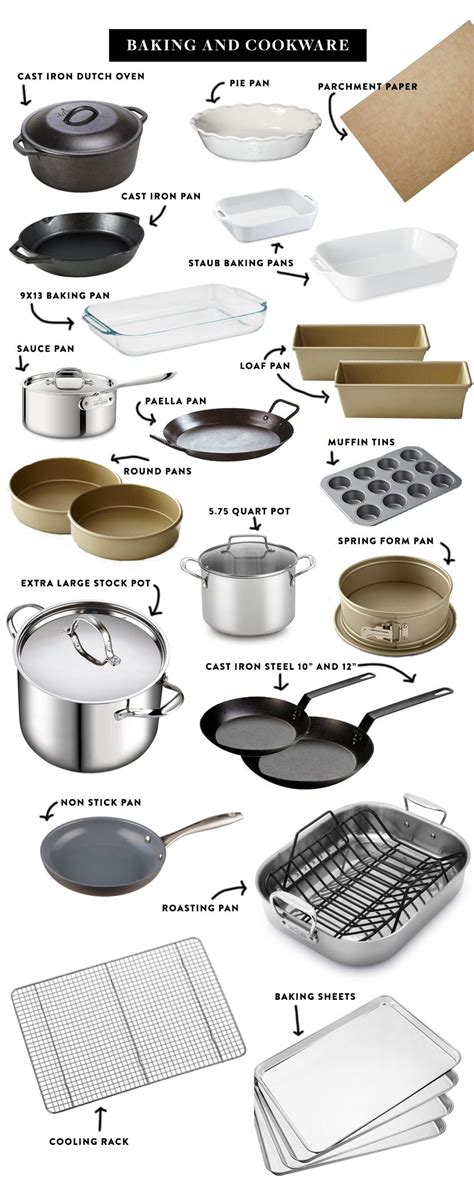 The Ultimate Guide to Kitchen Vessels: Essential Tools for Culinary Mastery