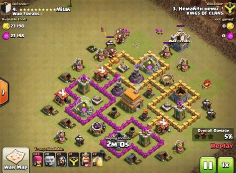 The Ultimate Guide to Kylie Jenner's Clash of Clans Strategy