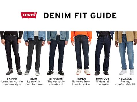 The Ultimate Guide to Levi's 511: A Comprehensive Overview of Fit, Style, and Versatility