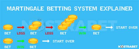 The Ultimate Guide to Lottery Betting: Strategies, Tips, and Winning Odds