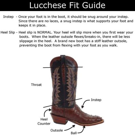 The Ultimate Guide to Lucchese Boots: Elevate Your Western Wardrobe