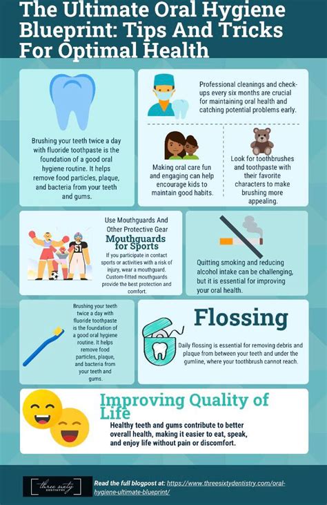 The Ultimate Guide to Maintaining Optimal Oral Hygiene with Dental Cleaners