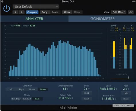 The Ultimate Guide to Mastering All Things: