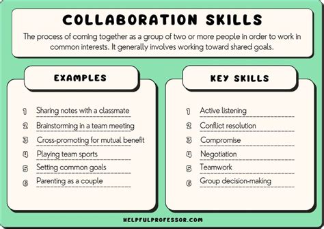 The Ultimate Guide to Mastering Natalialabelle: Enhancing Connectivity and Collaboration