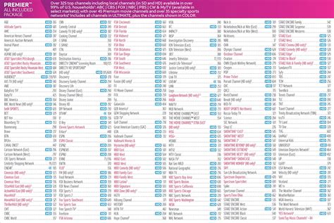 The Ultimate Guide to Maximizing Channel U TV Programme Experience