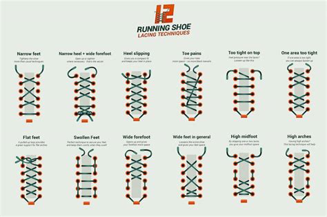 The Ultimate Guide to Mechanics Sneakers: Your Step-by-Step Journey to a Higher Standard of Footwear