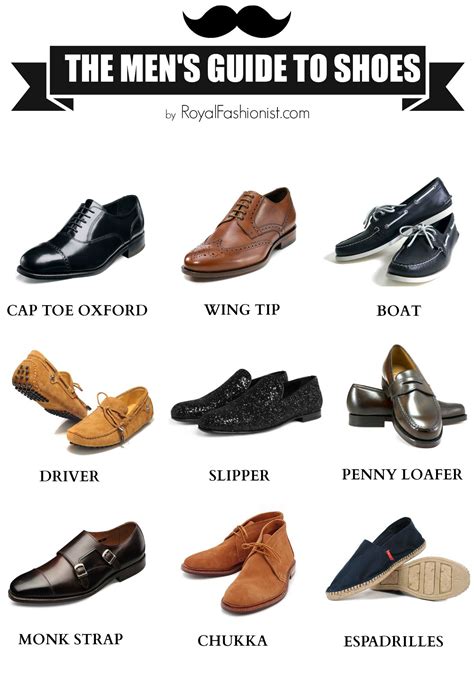 The Ultimate Guide to Men's Footwear: From Oxfords to Loafers