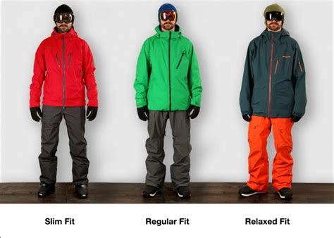 The Ultimate Guide to Men's Snowboard Jackets