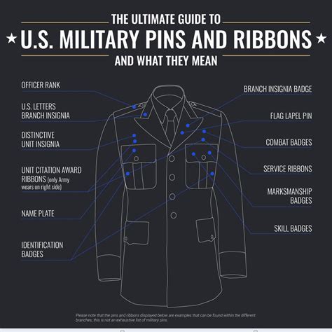 The Ultimate Guide to Military Costumes: Unveil the Symbol of Honor and Bravery