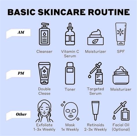 The Ultimate Guide to MsLovelyx: Transforming Skincare Routines