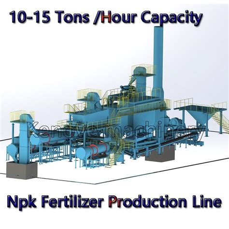 The Ultimate Guide to NPK Fertilizer Production Line Manufacturer