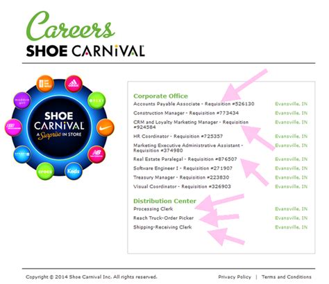 The Ultimate Guide to Nailing the Shoe Carnival Job Application: Tips, Tricks, and All You Need to Know