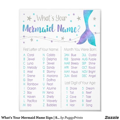 The Ultimate Guide to Naming Your Mermaid Boy