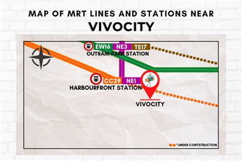 The Ultimate Guide to Navigating Vivocity via MRT by 2025