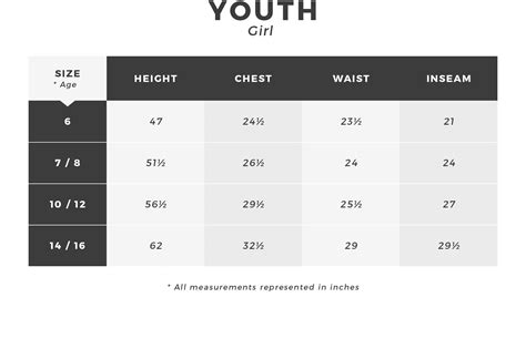 The Ultimate Guide to Navigating the Youth Large Size Chart