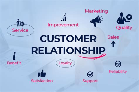 The Ultimate Guide to Nurturing Customer Relationships and Building Brand Loyalty