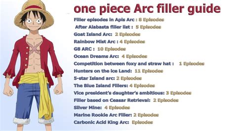 The Ultimate Guide to One Piece Filler Episodes: Decode the Intrigues