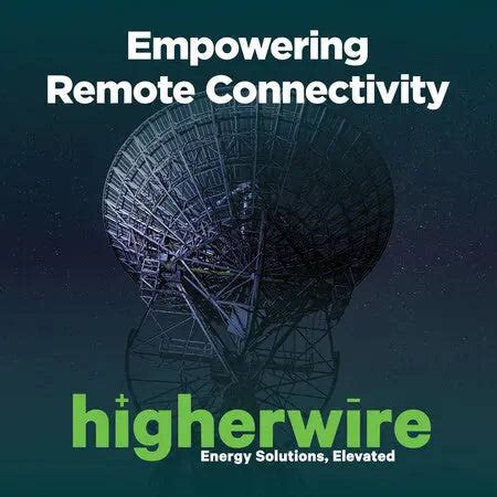 The Ultimate Guide to PTZTE255.6A: Empowering Remote Connectivity