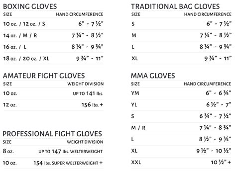 The Ultimate Guide to Perfect Glove Sizing: Ensuring Optimal Performance and Comfort