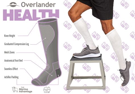 The Ultimate Guide to Performance-Enhancing Polyester Socks: A Comprehensive Overview