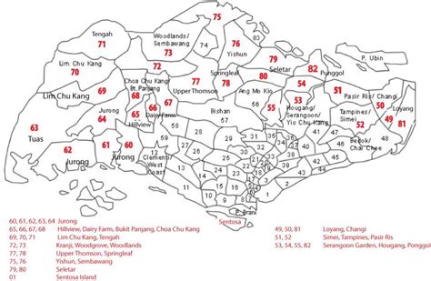 The Ultimate Guide to Postal Code Singapore Search