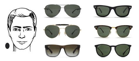 The Ultimate Guide to Ray-Ban Sunglasses for Men: Style, Functionality, and Timeless Appeal