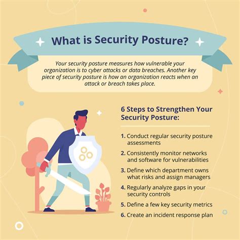 The Ultimate Guide to SL02-GS08: Enhancing Your Business's Security Posture