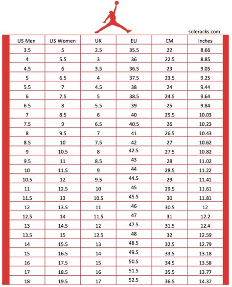 The Ultimate Guide to Scoring Size 13 Nike Jordan Shoes That Fit Like a Dream