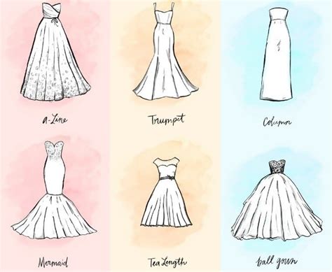 The Ultimate Guide to Selecting and Wearing the Perfect Gown Dress