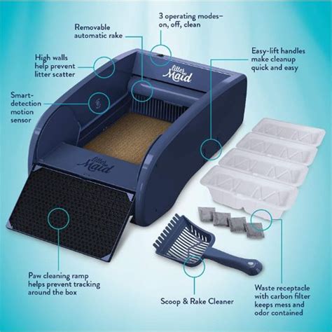 The Ultimate Guide to Self-Cleaning Kitty Litter Boxes: A Comprehensive Look at Features, Benefits, and Choosing the Right One