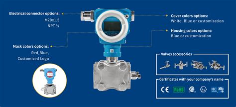 The Ultimate Guide to Sensor Pressure Transducers: Unlocking Precision in Pressure Measurement