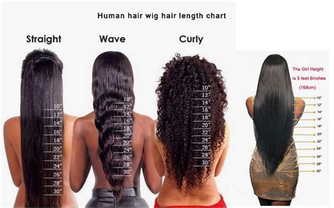 The Ultimate Guide to Sew-In Bundles: Enhance Your Hair with 5-in-1 Versatility