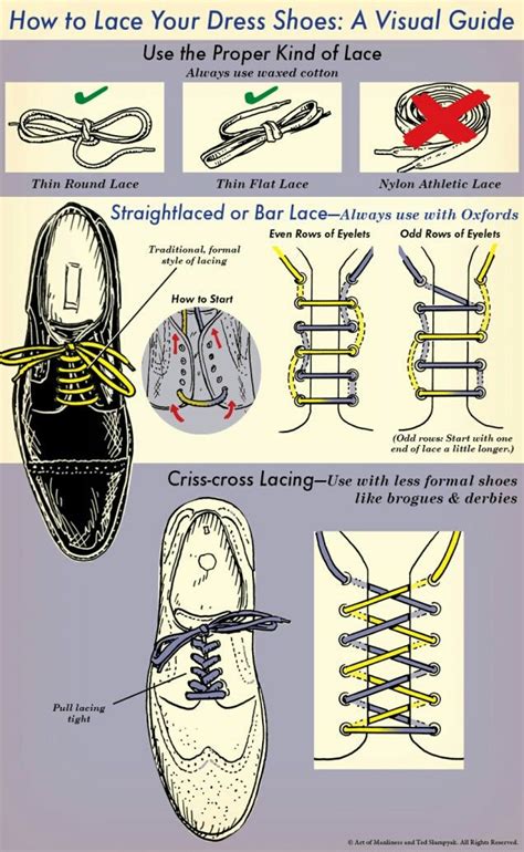 The Ultimate Guide to Shoelace Length: Ensuring Comfort, Performance, and Style