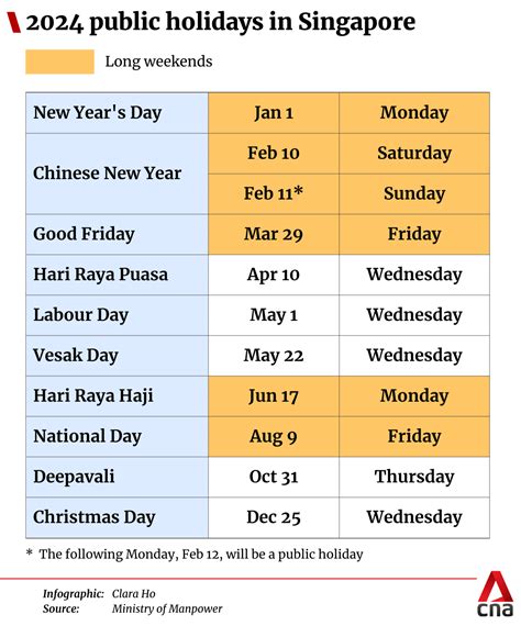 The Ultimate Guide to Singapore's Public Holidays: A Calendar of Joy and Festivities
