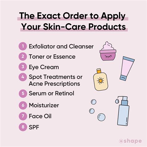 The Ultimate Guide to Skin Care Product Application: A 10-Step Routine for Radiant Skin in 2025