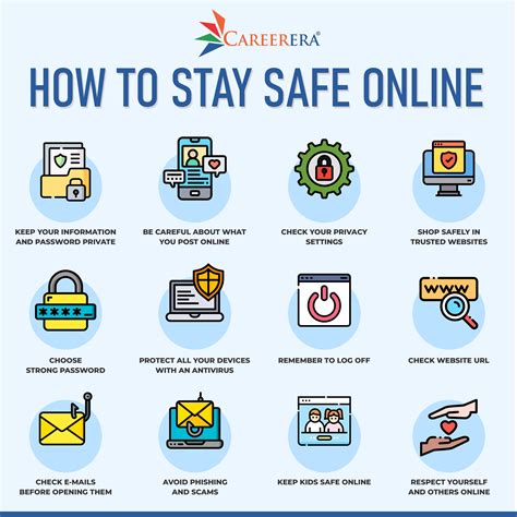 The Ultimate Guide to Staying Safe Online: Lessons Learned from the Astrid Wett Leak