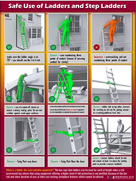 The Ultimate Guide to Step Ladders: Level Up Your Reaches and Safety