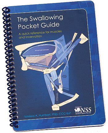 The Ultimate Guide to Swallowology: A Comprehensive Resource for Swallowing Specialists