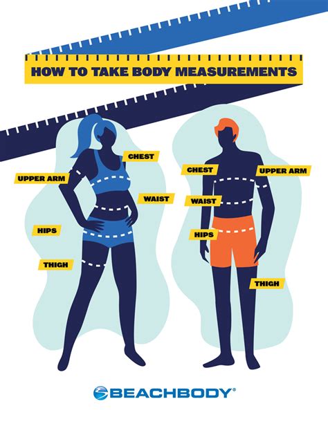 The Ultimate Guide to Taking Accurate Tape Body Measurements for Health and Fitness Goals