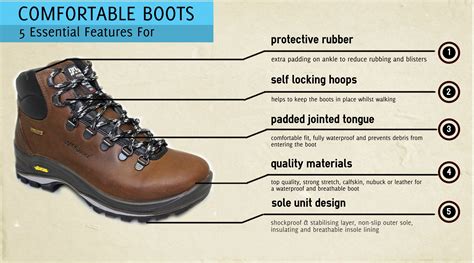 The Ultimate Guide to TexanKnockBoots: Understanding the Essential Features and Benefits