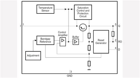 The Ultimate Guide to The TLE4270-2: Empowering Your Automotive Applications