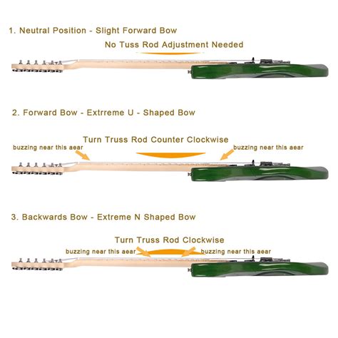 The Ultimate Guide to Truss Rod Adjustment: A Comprehensive Guide for Guitarists