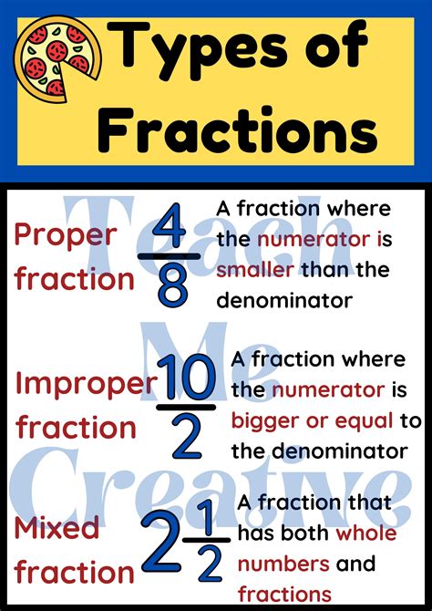 The Ultimate Guide to Understanding 12.25 as a Fraction